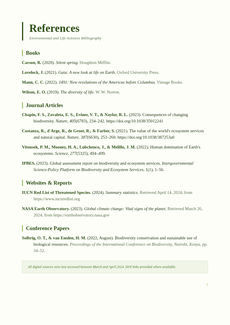 Botanical Nature Citation